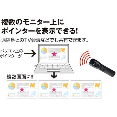 【美品】 KOKUYO ELA-P1 PCプレゼンポインター エアビーム