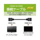 HDMIケーブル　イーサネット対応　エコパッケージ　1.0m　ブラック