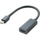 miniDisplayPort変換アダプタ　forAPPLE　HDMI　ブラック